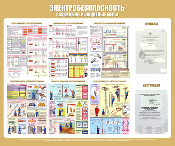 С24 Стенд электробезопасность (заземление и защитные меры) (1200х1000 мм, пластик ПВХ 3 мм, алюминиевый багет золотого цвета)3 - Стенды - Стенды по электробезопасности - Магазин охраны труда и техники безопасности stroiplakat.ru