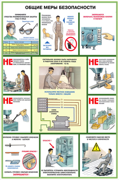 ПС08 Безопасность труда при металлообработке (ламинированная бумага, А2, 5 листов) - Плакаты - Безопасность труда - Магазин охраны труда и техники безопасности stroiplakat.ru