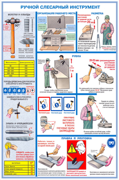 ПС32 Ручной слесарный инструмент (ламинированная бумага, А2, 3 листа) - Плакаты - Безопасность труда - Магазин охраны труда и техники безопасности stroiplakat.ru