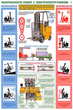 ПС50 Безопасность работ с электропогрузчиками (пластик, А2, 2 листа) - Плакаты - Безопасность труда - Магазин охраны труда и техники безопасности stroiplakat.ru