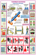 ПС34 Газовые баллоны (ламинированная бумага, А2, 3 листа) - Плакаты - Газоопасные работы - Магазин охраны труда и техники безопасности stroiplakat.ru