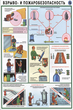 ПС13 Техника безопасности при сварочных работах (ламинированная бумага, А2, 5 листов) - Плакаты - Сварочные работы - Магазин охраны труда и техники безопасности stroiplakat.ru