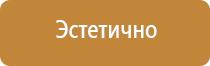 информационный стенд для педагогов