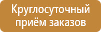 знак обозначающий класс опасности отходов