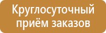 дорожные знаки которые регулируют движение пешеходов