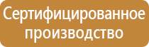 предупреждающие плакаты и знаки безопасности