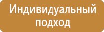 плакаты по электробезопасности пластик комплект