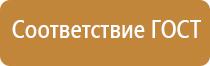 знаки опасности на крытом вагоне