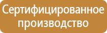 информационные стенды информация настенный размещение