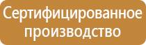 материал для стенда по пожарной безопасности