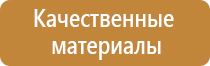 стенд детский пожарная безопасность