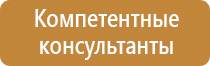 знаки дорожного движения для инвалидов