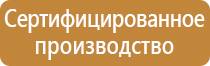 информационные стенды охрана труда макет 2022