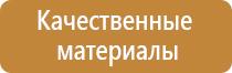 стенд безопасность дорожного движения для школы