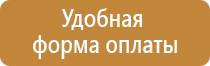 аптечка первой помощи при травмах