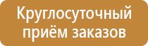 запрещающие и разрешающие знаки дорожного движения