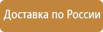 знаки безопасности и опасности