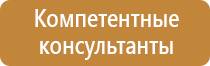 знаки безопасности и опасности