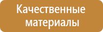 информационный стенд логопеда