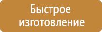 комплектование знаками безопасности газоиспользующего оборудования