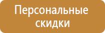 комплектование знаками безопасности газоиспользующего оборудования