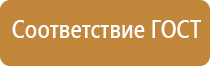 знаки дорожного движения для сада детского