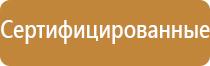 информационный стенд в пункте проката маломерных судов