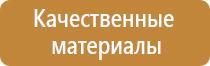 информационный стенд в пункте проката маломерных судов