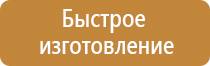 дорожный знак опасная дорога участок