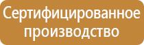 плакат по пожарной безопасности на предприятии