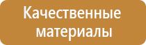 плакат по пожарной безопасности на предприятии