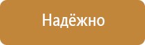 аптечка первой помощи процедурного кабинета