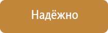 информационный стенд классный уголок