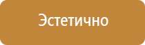 информационный стенд классный уголок