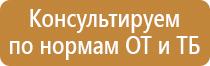 охрана труда знаки безопасности на предприятии