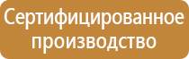 рамка из алюминиевого профиля нельсон