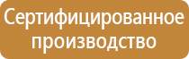 дорожный знак дорога с односторонним движением 5.5