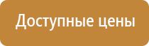 знаки безопасности при работе крана производстве сварочных