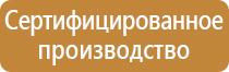 стенд охрана труда с перекидной системой