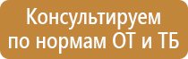 дополнительные знаки опасности