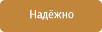 виды знаков и плакатов электробезопасности