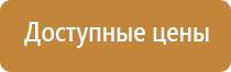 дорожные знаки знаки приоритета запрещающие знаки предупреждающие