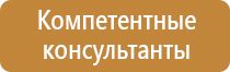 знаки дорожного движения железнодорожный переезд