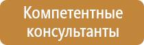 информационный противопожарный стенд