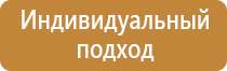 ссбт знаки безопасности