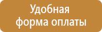 знаки дорожного движения опасность