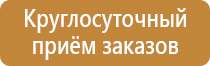 знаки безопасности стройплощадки