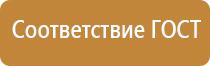 информация для стенда по пожарной безопасности