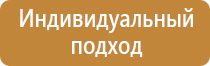 обязательные знаки дорожного движения