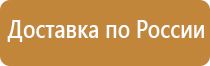 стенд электробезопасность при напряжении до 1000 в